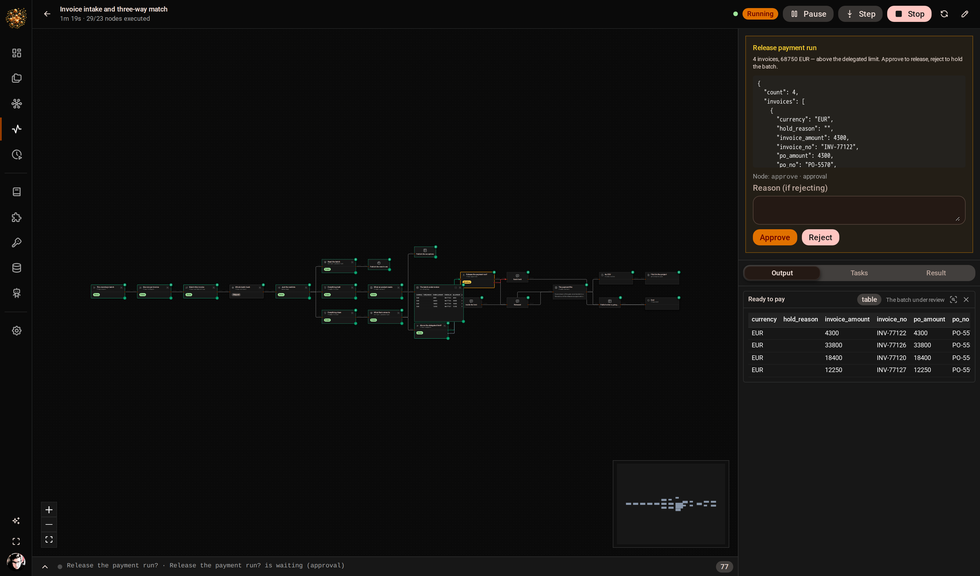 A DjiniousWorkflow run parked on a human approval: the rail shows the batch being released, an Approve and a Reject button, and a box for a rejection reason.