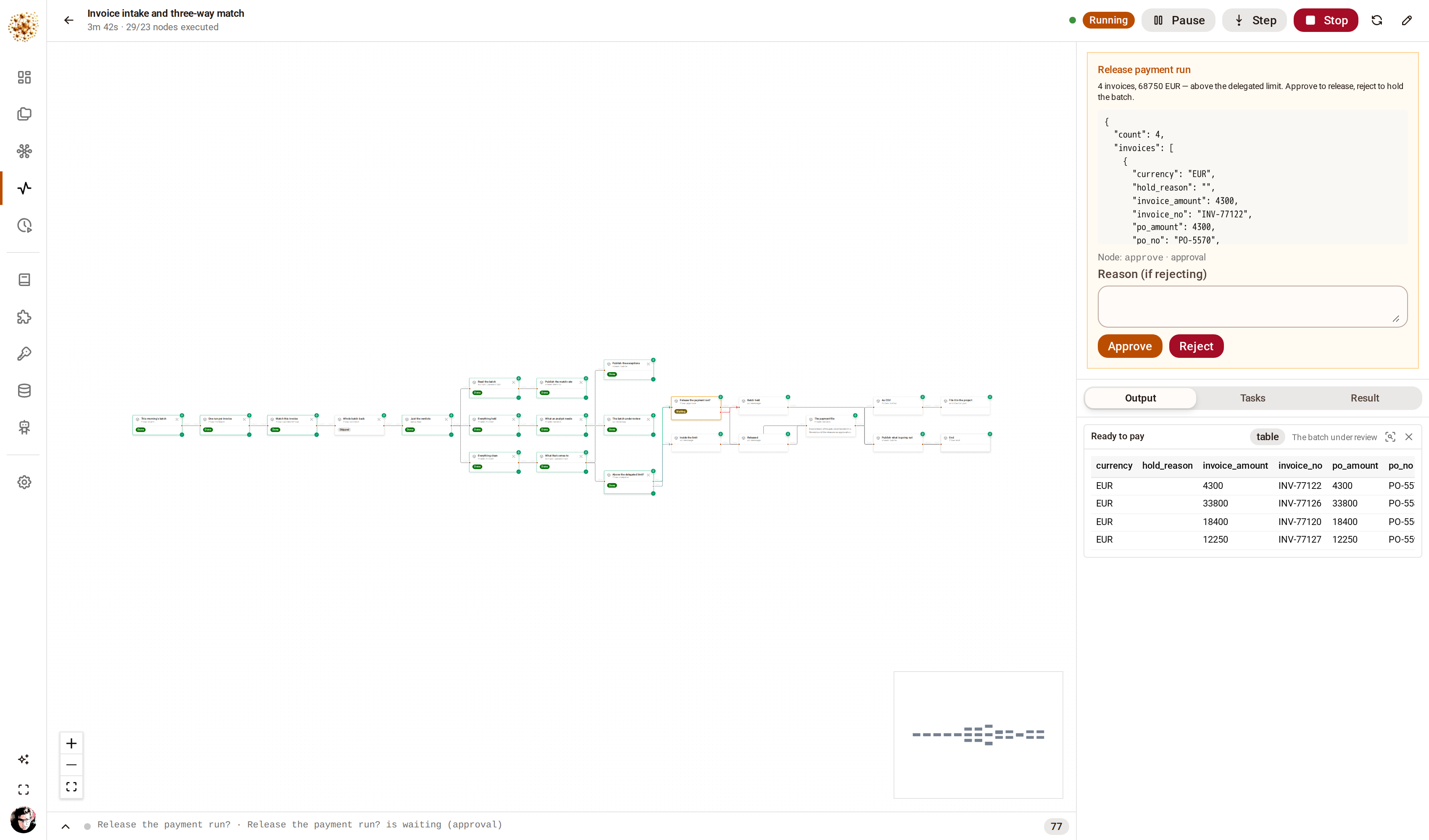 A DjiniousWorkflow run parked on a human approval: the rail shows the batch being released, an Approve and a Reject button, and a box for a rejection reason.