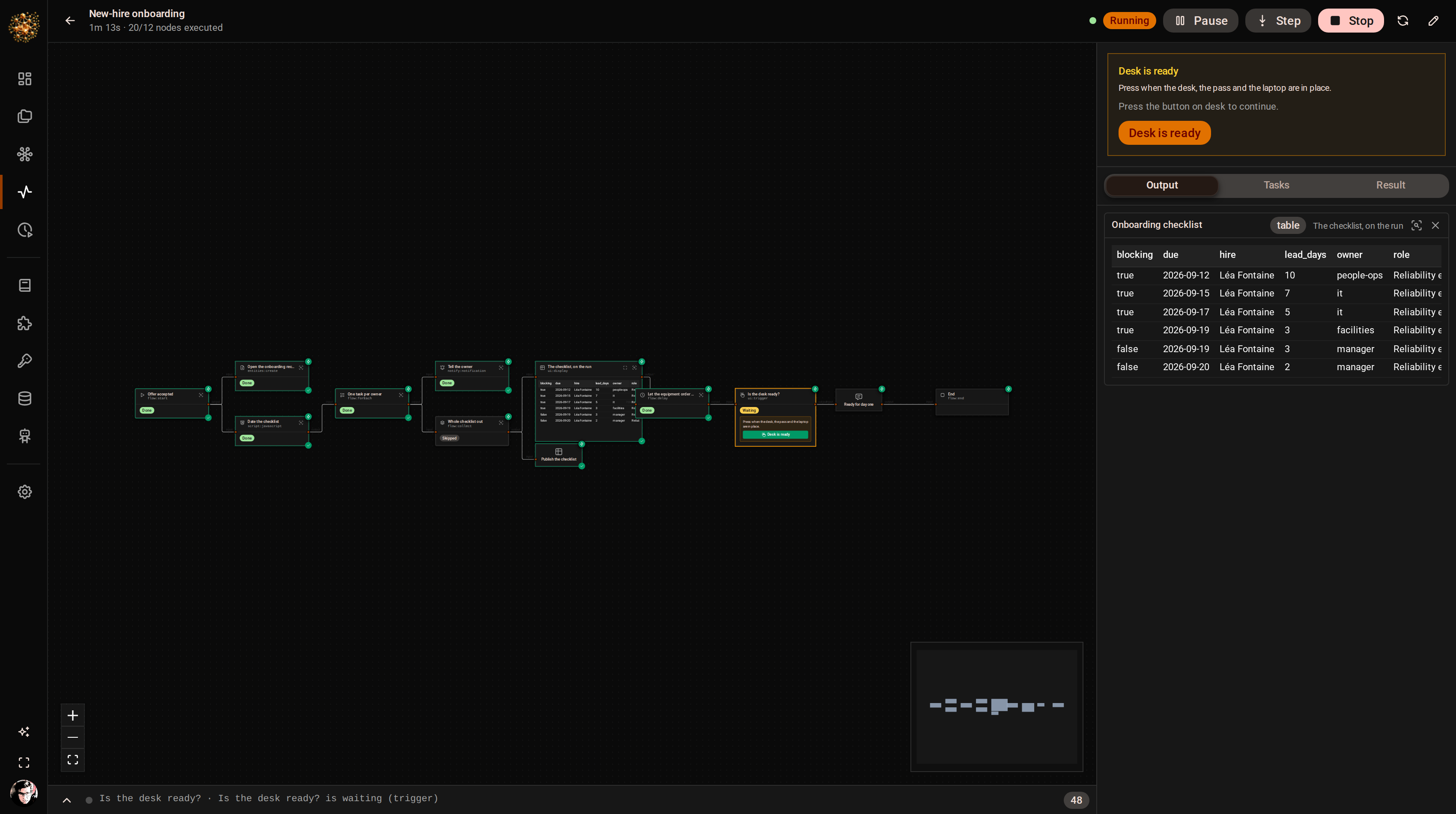 A DjiniousWorkflow run parked on a button drawn on the node itself: an onboarding graph waiting for somebody to confirm the desk is ready, with the checklist it published in the output pane.