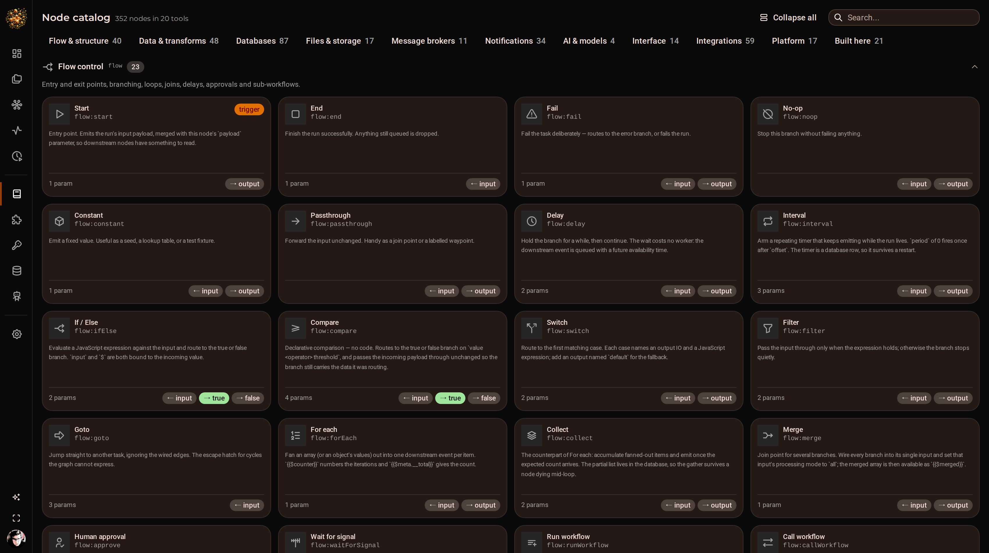The DjiniousWorkflow node catalog listing tools and their functions, each with the parameters an author — or an agent — needs to call it.