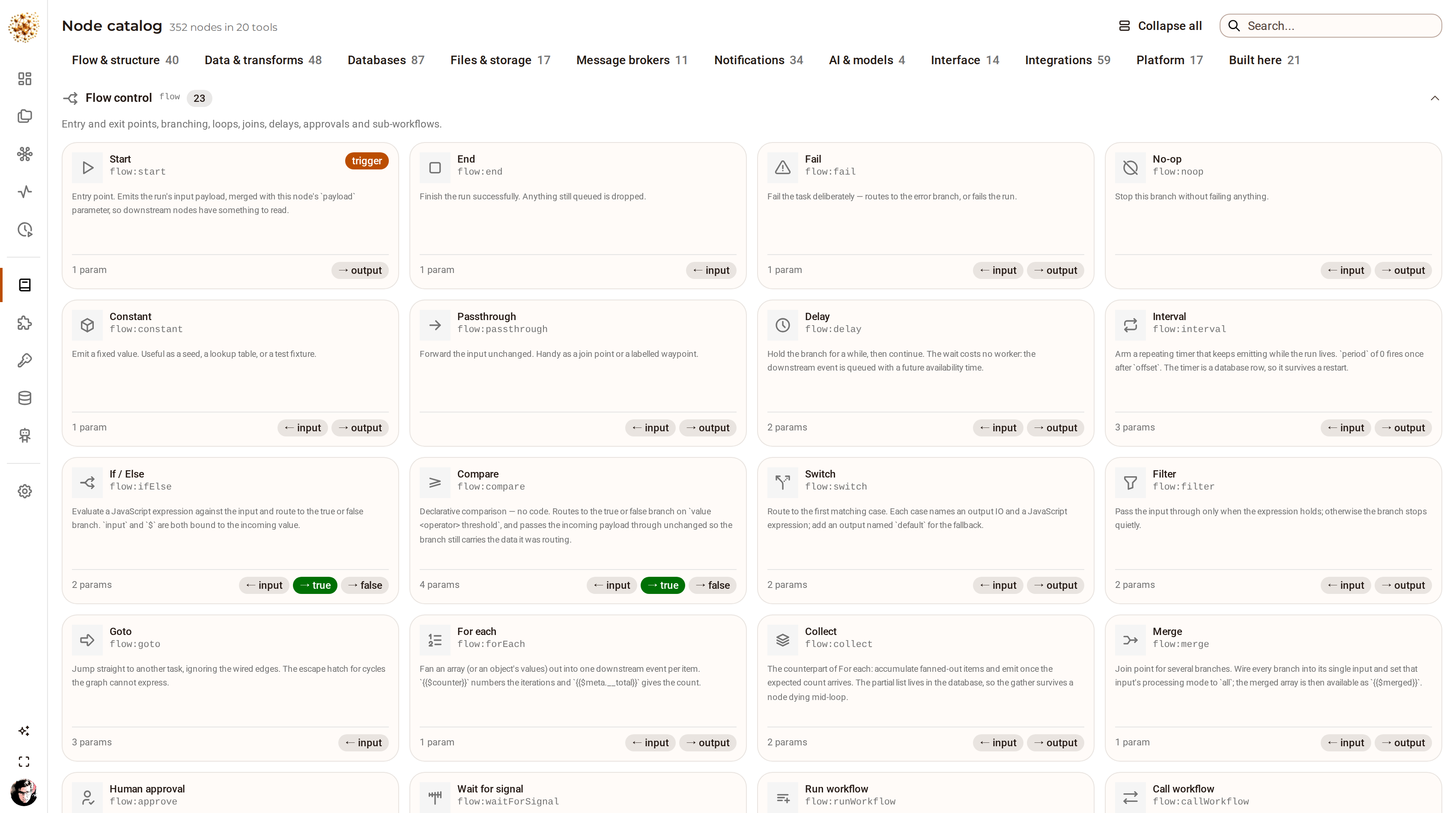 The DjiniousWorkflow node catalog listing tools and their functions, each with the parameters an author — or an agent — needs to call it.