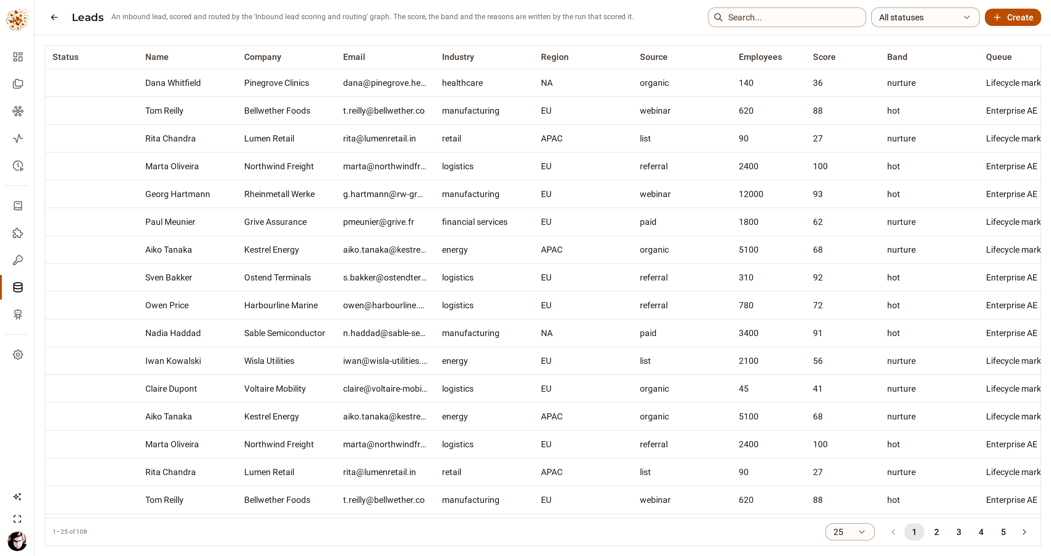 The lead records page in DjiniousWorkflow, listing records written by the scoring graph with their score, band, queue and SLA.