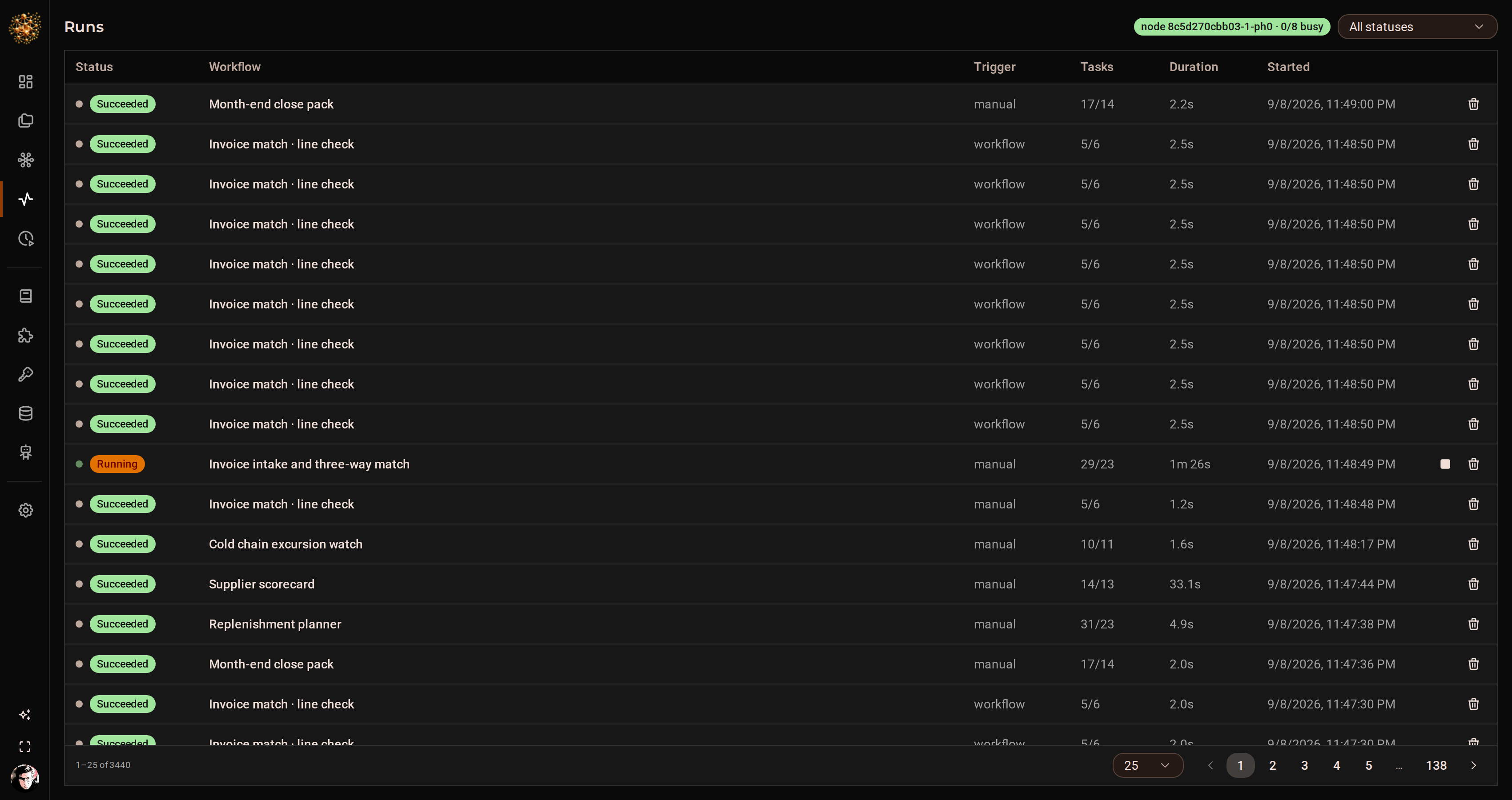 The DjiniousWorkflow runs list showing recent runs of the showcase graphs with their status, duration and node counts.