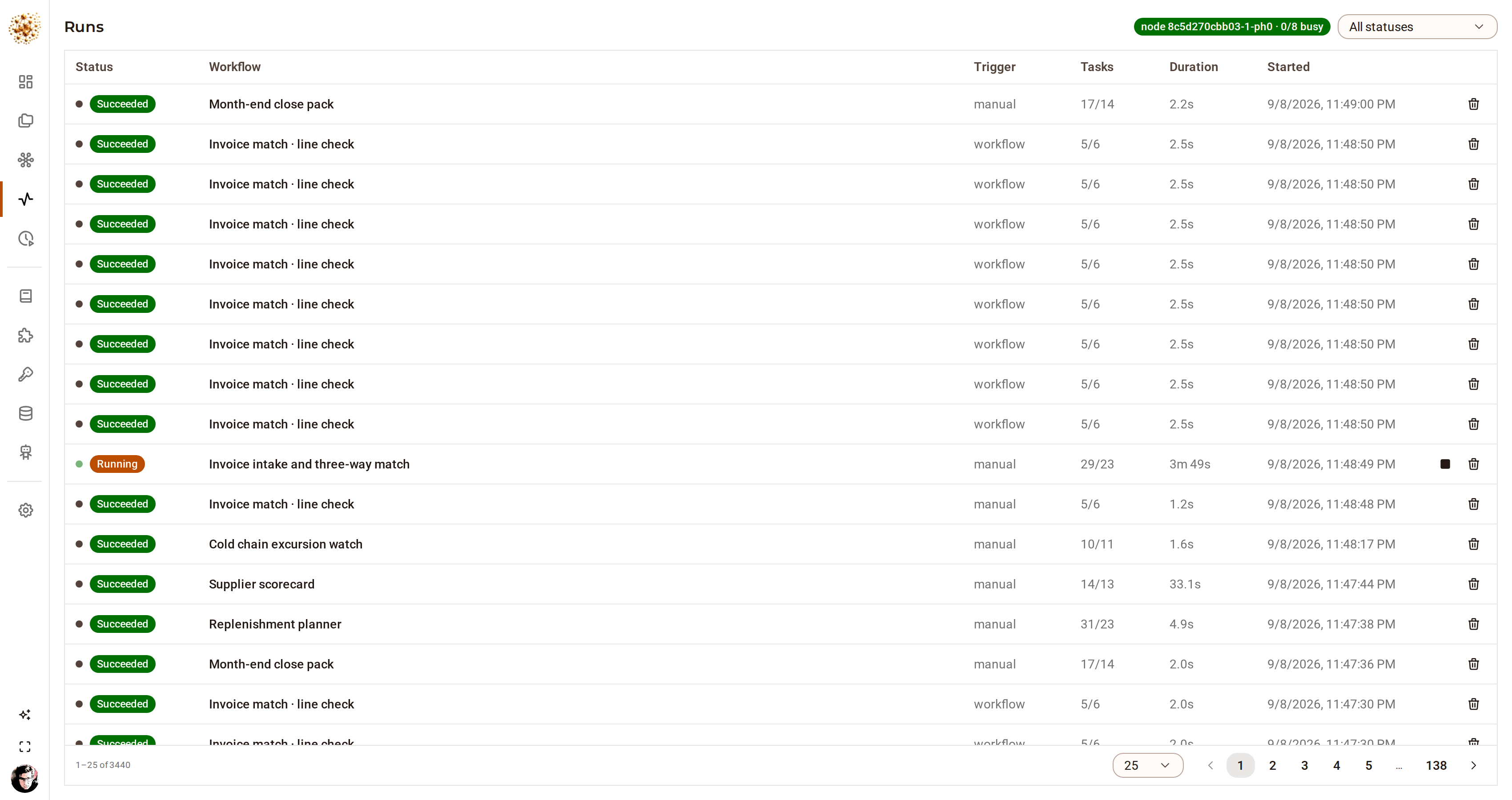 The DjiniousWorkflow runs list showing recent runs of the showcase graphs with their status, duration and node counts.