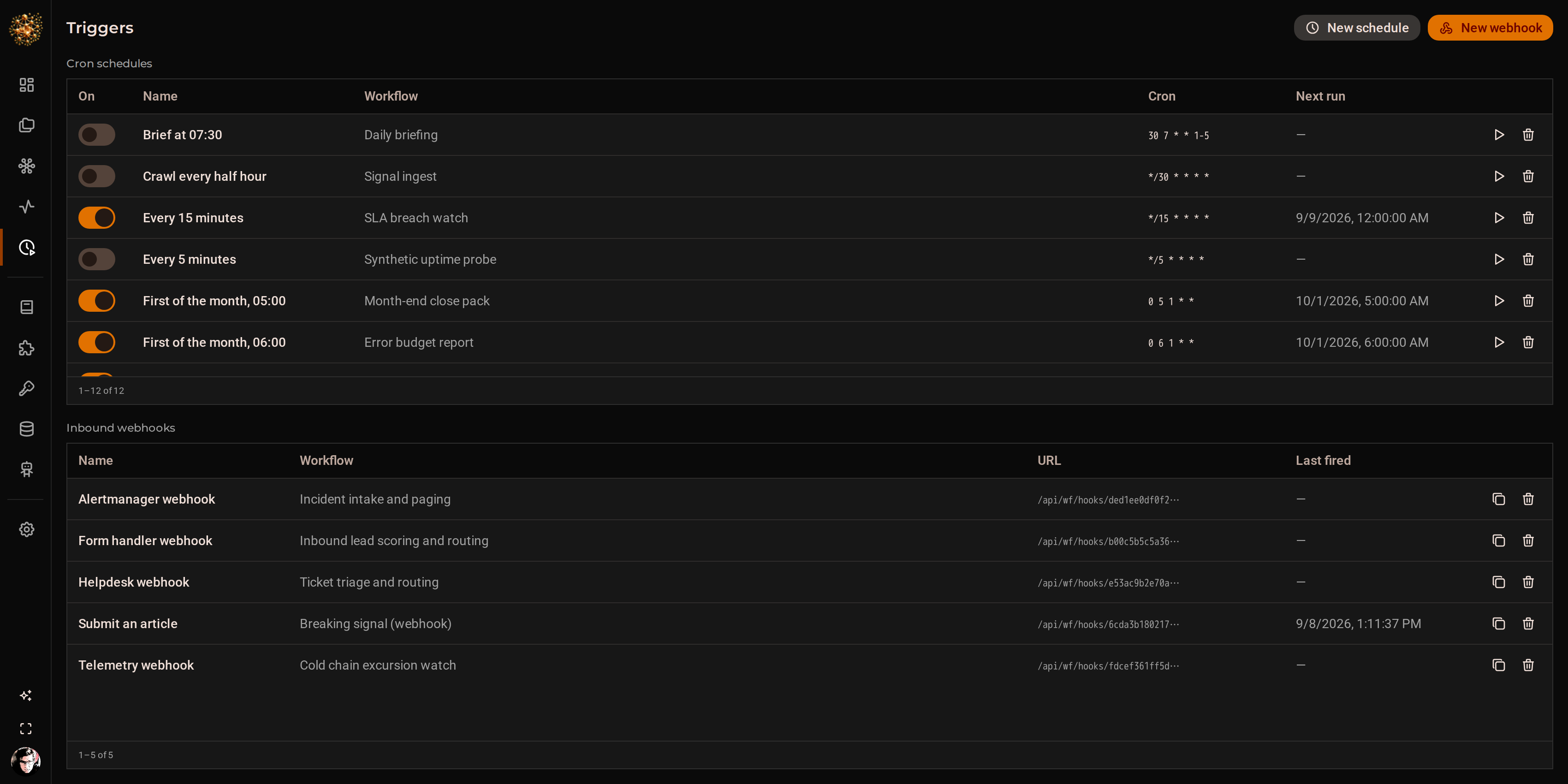 The DjiniousWorkflow schedules page listing cron schedules for the showcase graphs with their next run times.