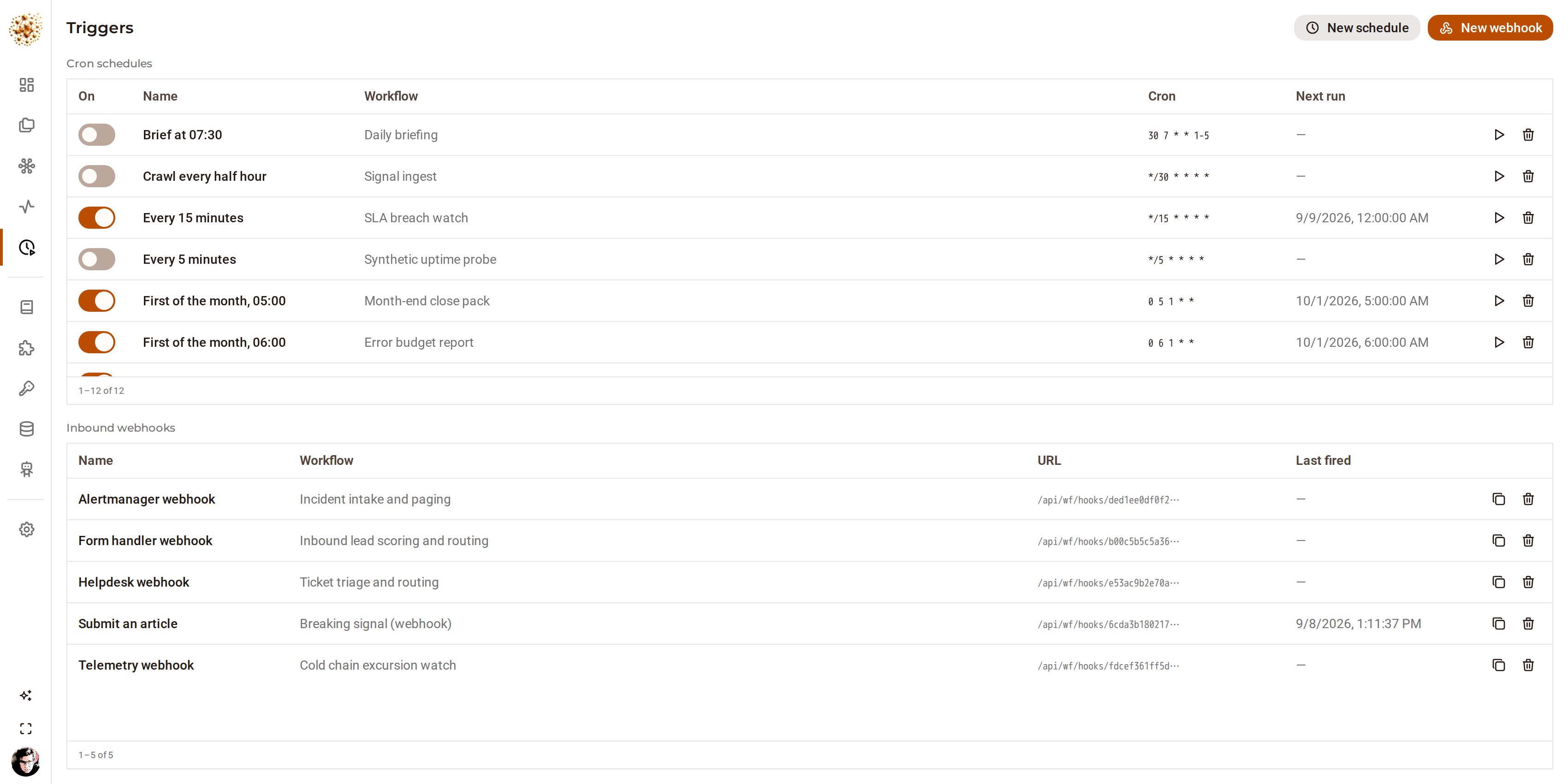 The DjiniousWorkflow schedules page listing cron schedules for the showcase graphs with their next run times.